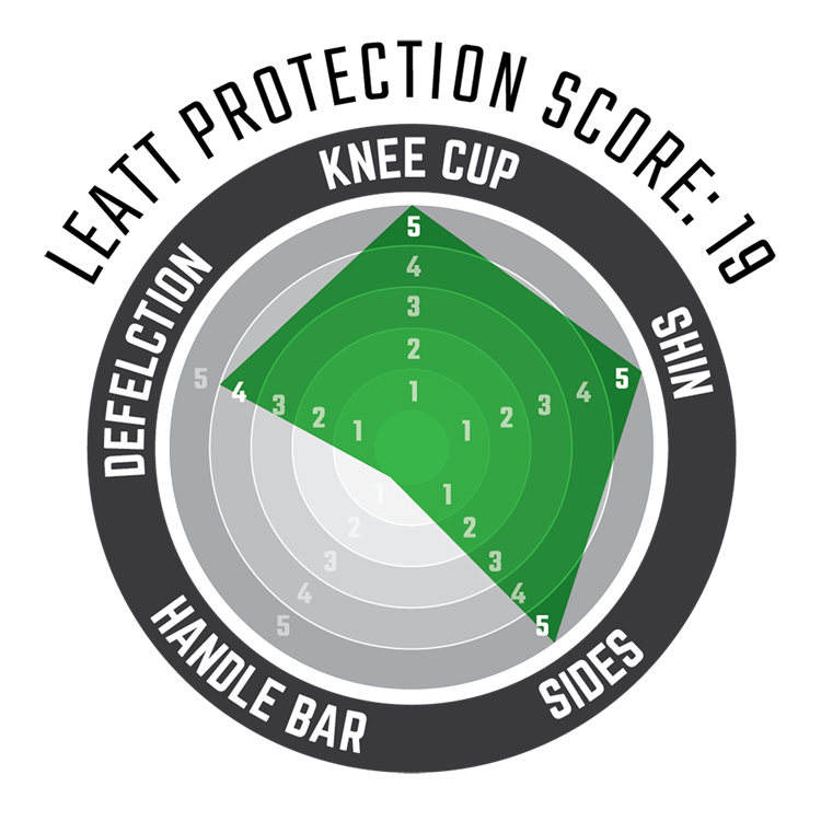 Knee Guard 3DF Hybrid EXT.png